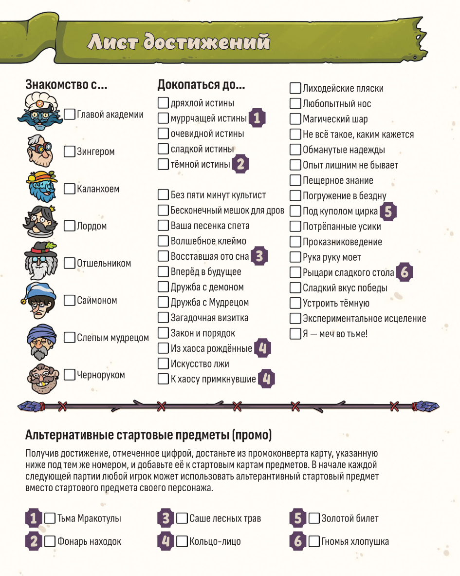 В «Изнанке» можно получать достижения и отмечать их на специальном листе. Некоторые достижения добавляют новые карты в игру, так что это не просто чек-лист успеха